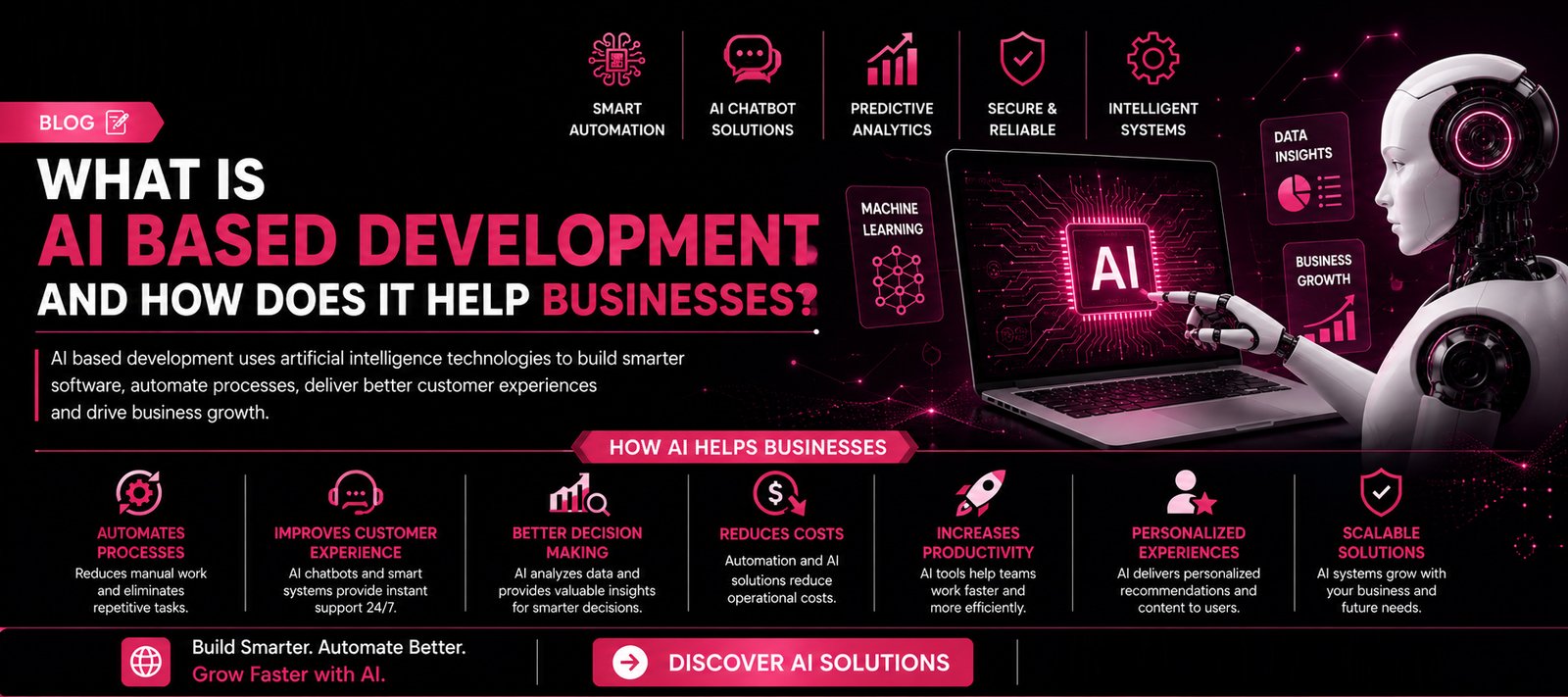 What is AI Based Development and How Does It Help Businesses