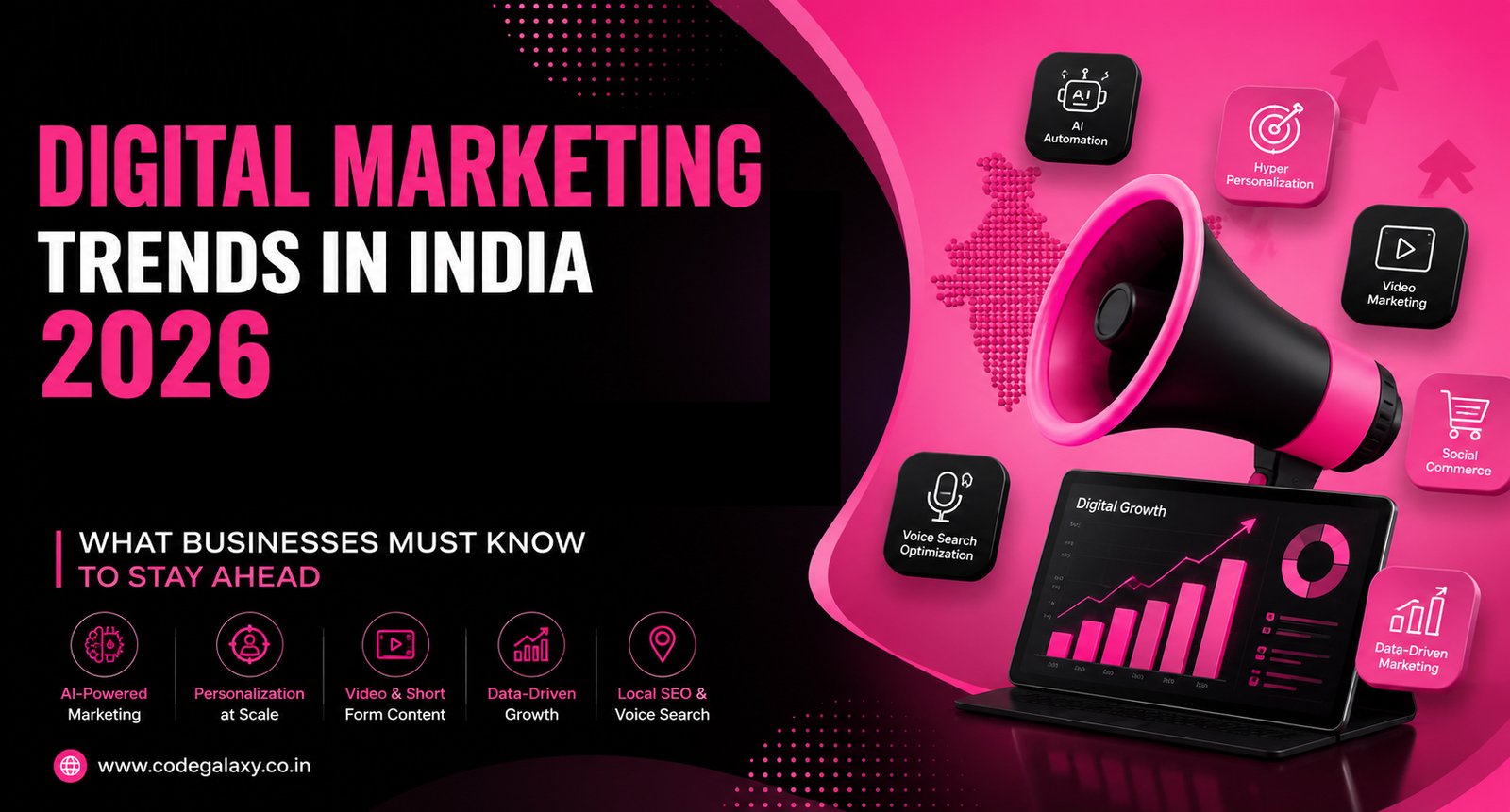 Digital Marketing Trends in India 2026: What Businesses Must Know to Stay Ahead