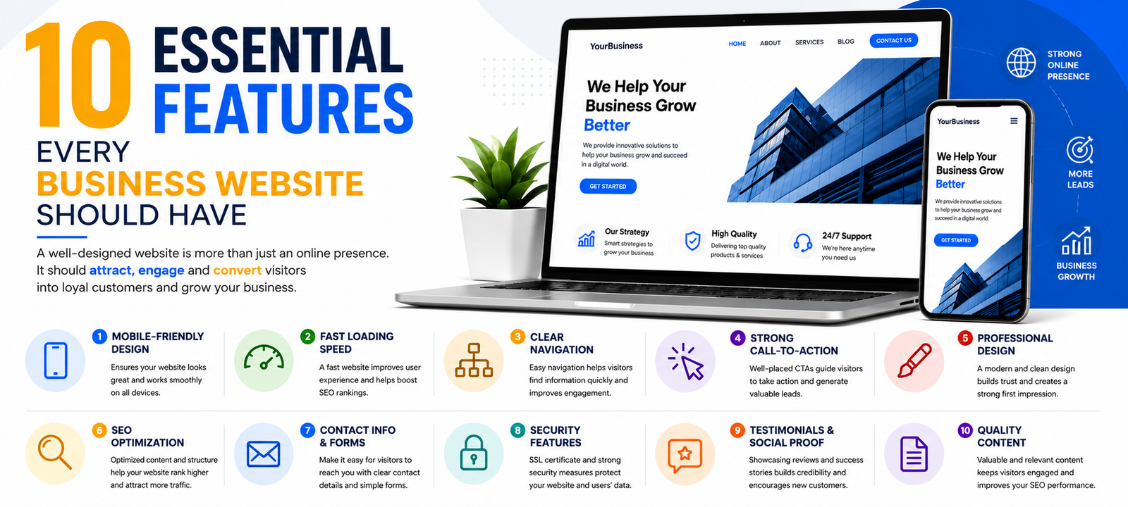 10 Essential Features Every Business Website Should Have