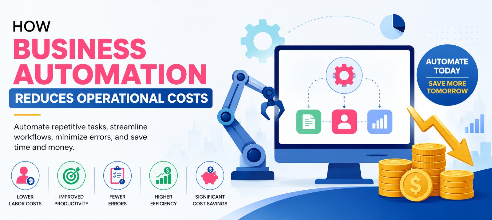 How Business Automation Reduces Operational Costs: A Complete Guide for Modern Businesses