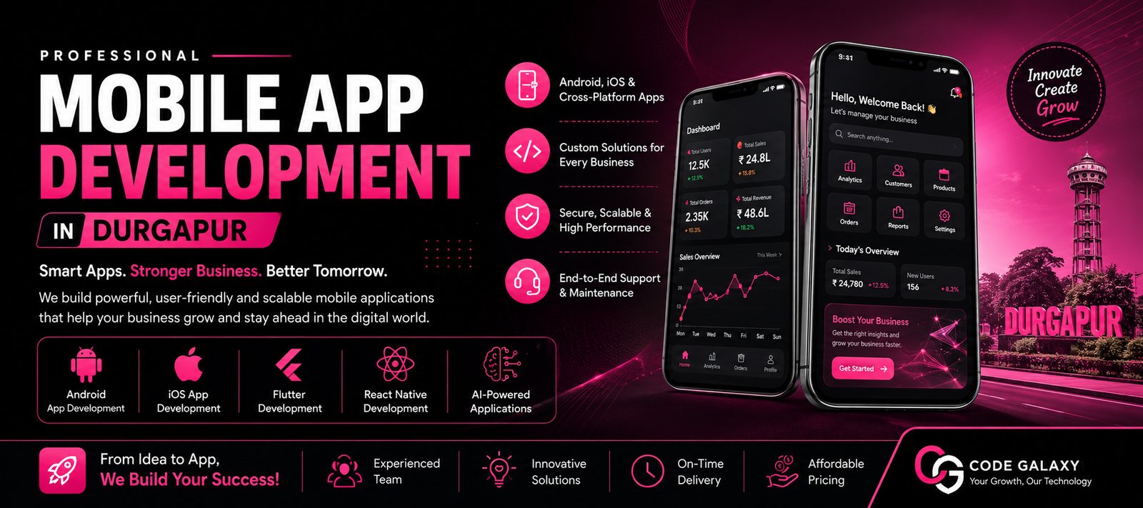 Mobile App Development