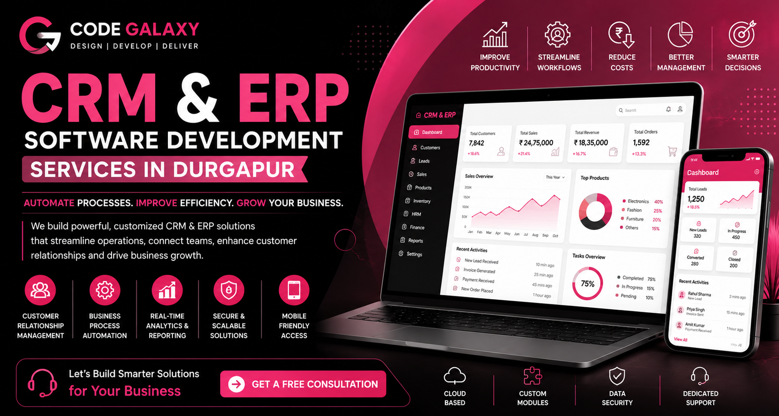 CRM & ERP Development