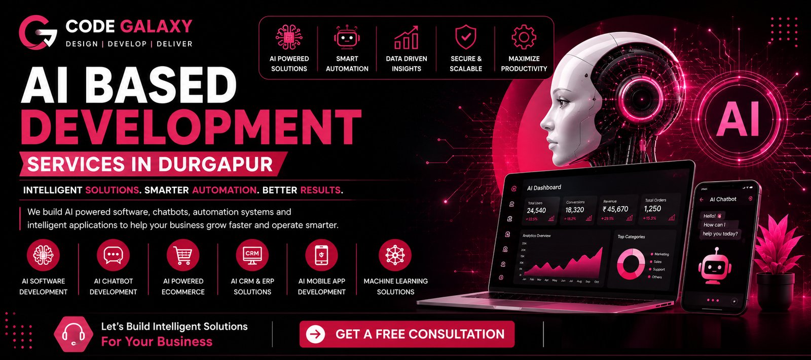 AI Based Development 
